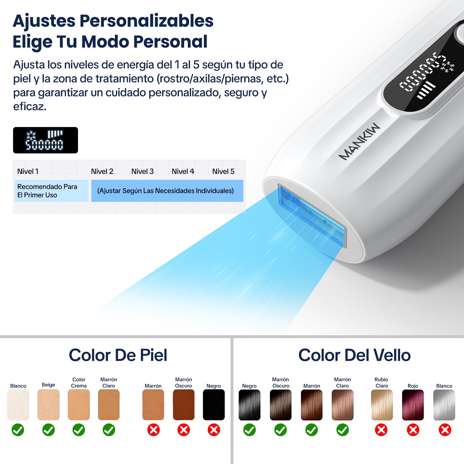 MANKIW Depiladora IPL Luz Pulsada con Enfriamiento, 500000 Pulsos | Depiladora IPL con enfriamiento, 5 niveles y 500000 pulsos para piernas, axilas, bikini y uso cómodo en casa