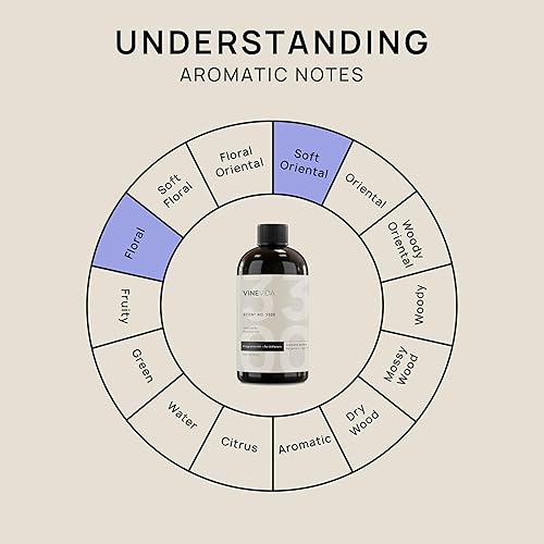 Miniatura 55 de VINEVIDA Aceite de fragancia de cuero genuino para difusores de aire frío, aceites esenciales para recarga de aceite difusor y ambientador