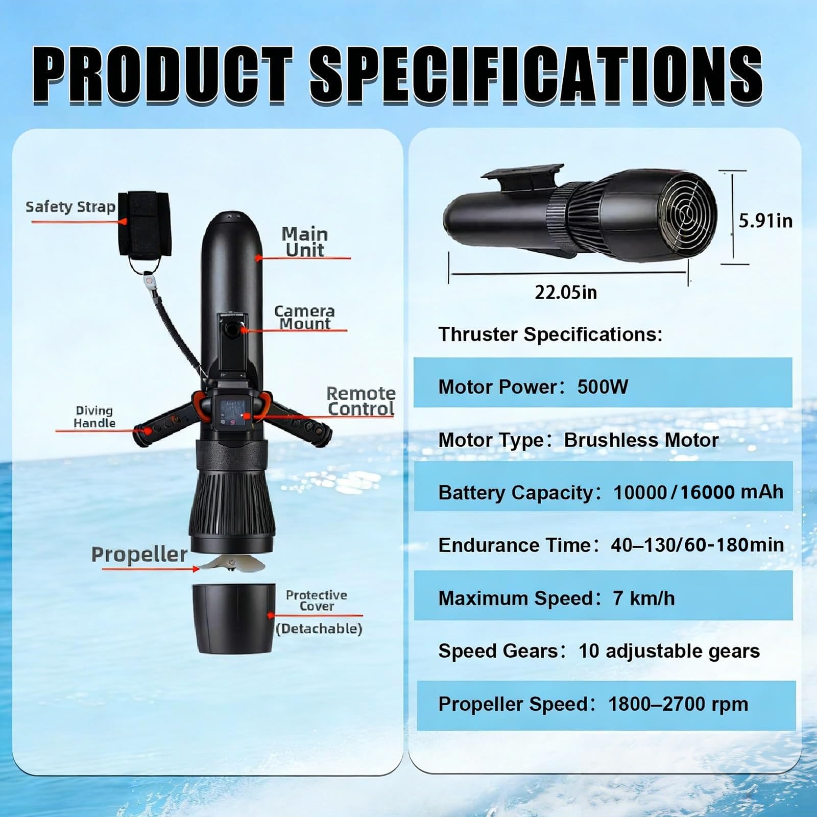 Tabla de surf eléctrica para adultos, tabla de bodyboard inflable motorizada con motor SUP de 500 W, modo doble, hélice subacuática, resistente al agua salada