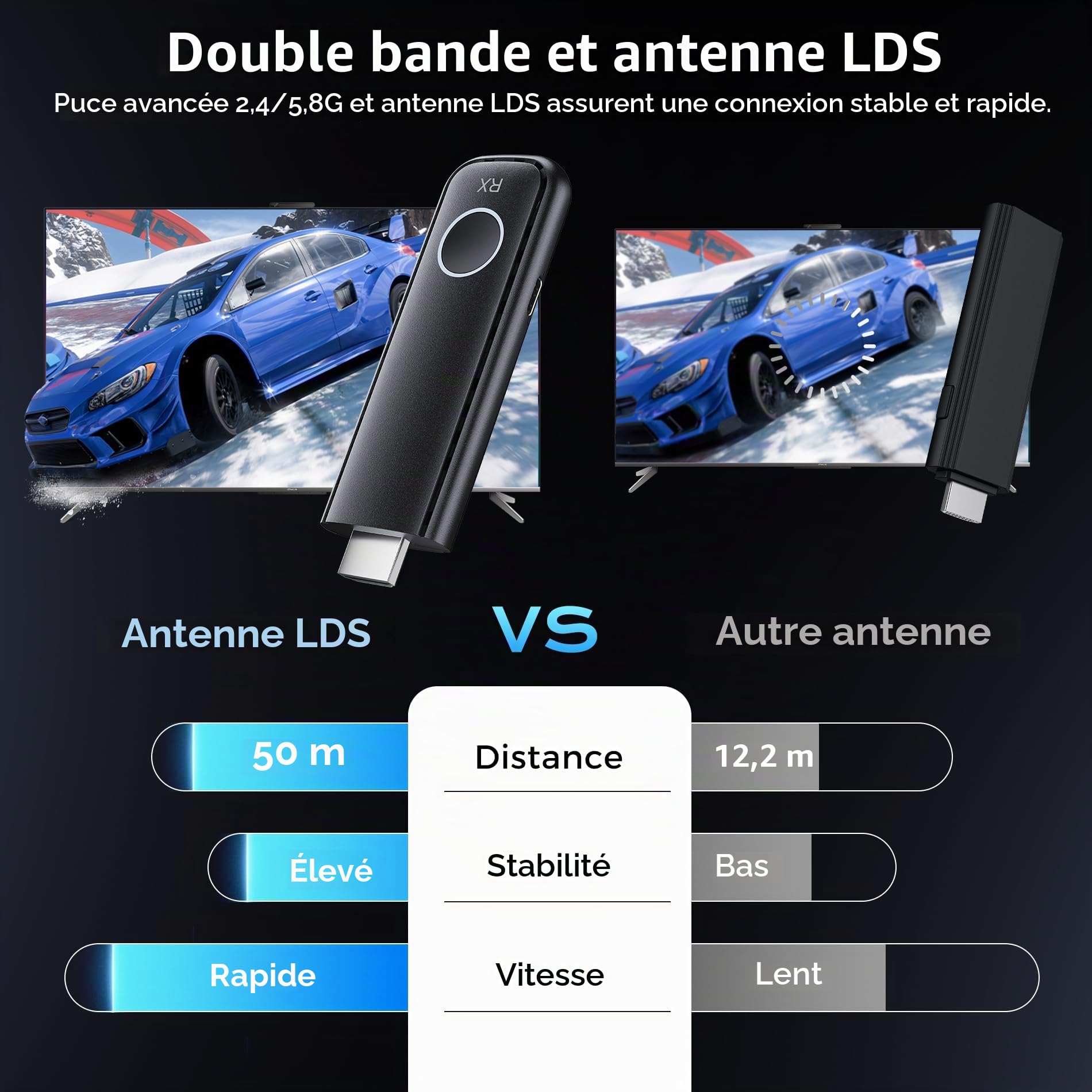 Aceele Émetteur et récepteur HDMI sans fil, Full HD 1080p Émetteur et récepteur HDMI 50 m, 2,4 G/5G Adaptateur d'affichage sans fil pour streaming vidéo d'un ordinateur portable/PC à moniteur/TV