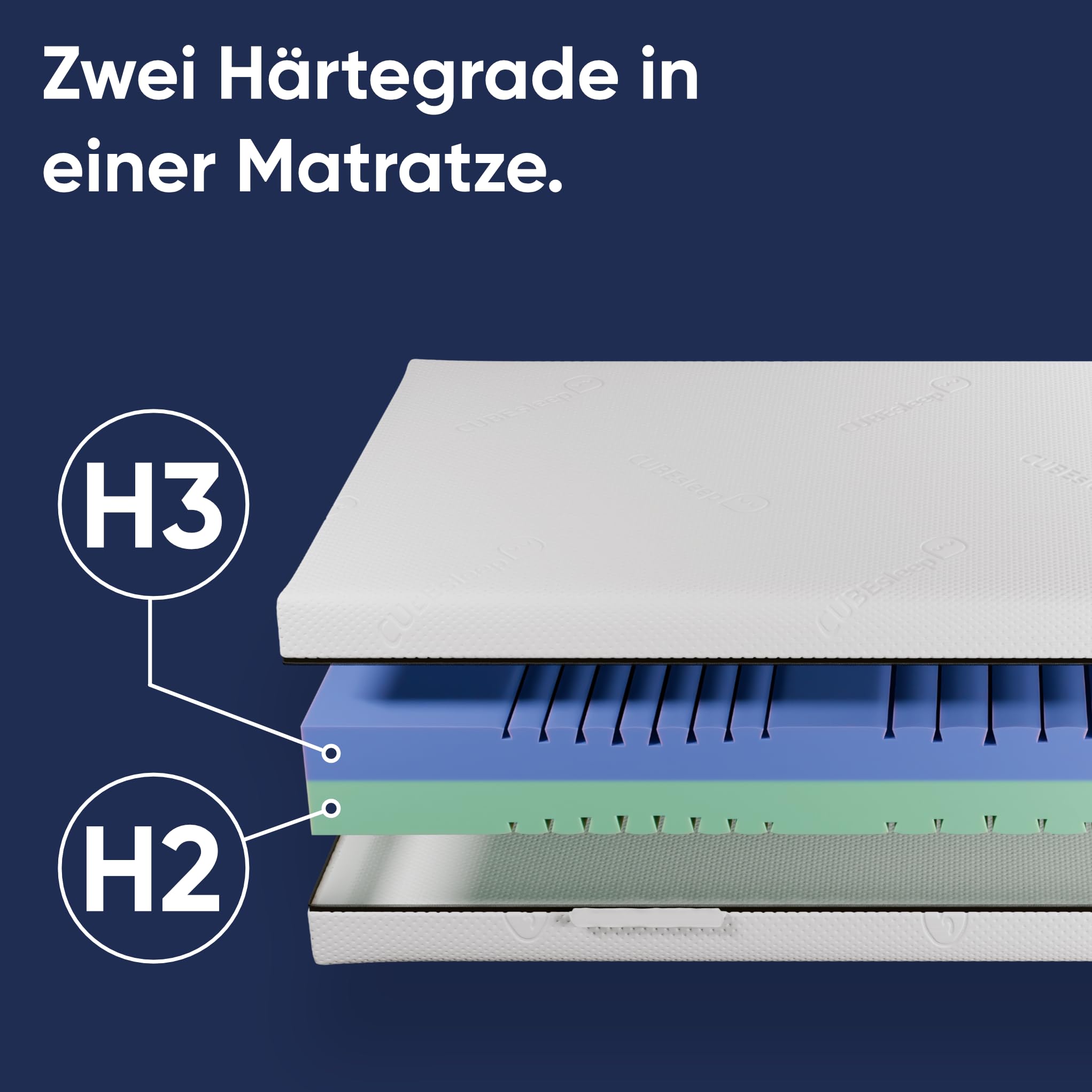 CubeSleep DUOKERN Matratze 140x200, Kaltschaummatratze H2 / H3 Zwei Härtegrade (140 x 200 cm)