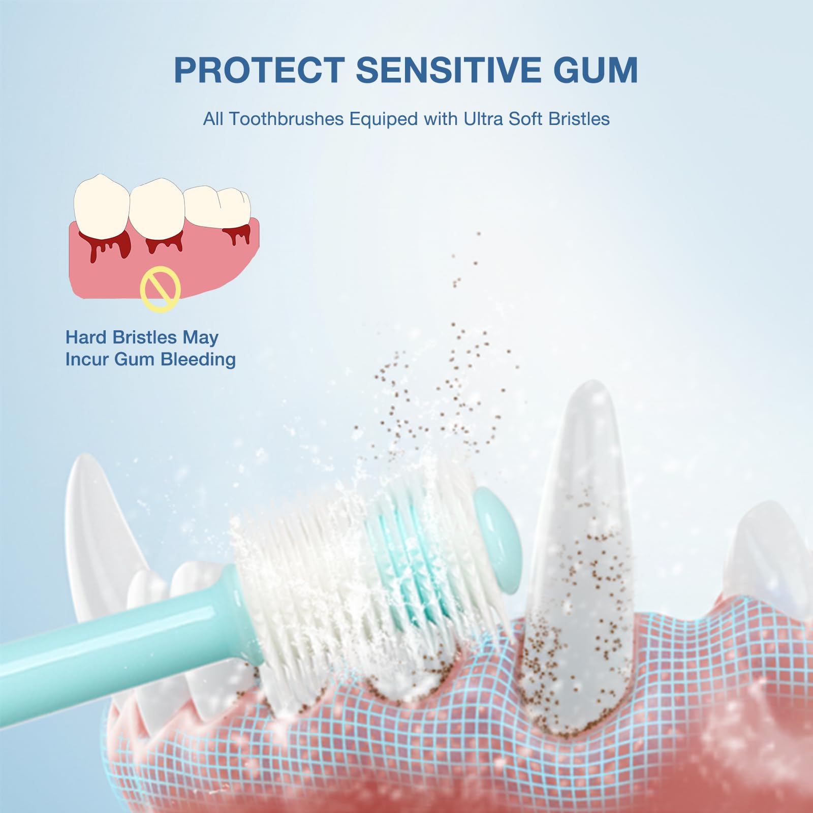 Kit di spazzolini da denti ultra morbidi per cani di razza piccola, in silicone 360, per cani e gatti, set di 3 diverse forme