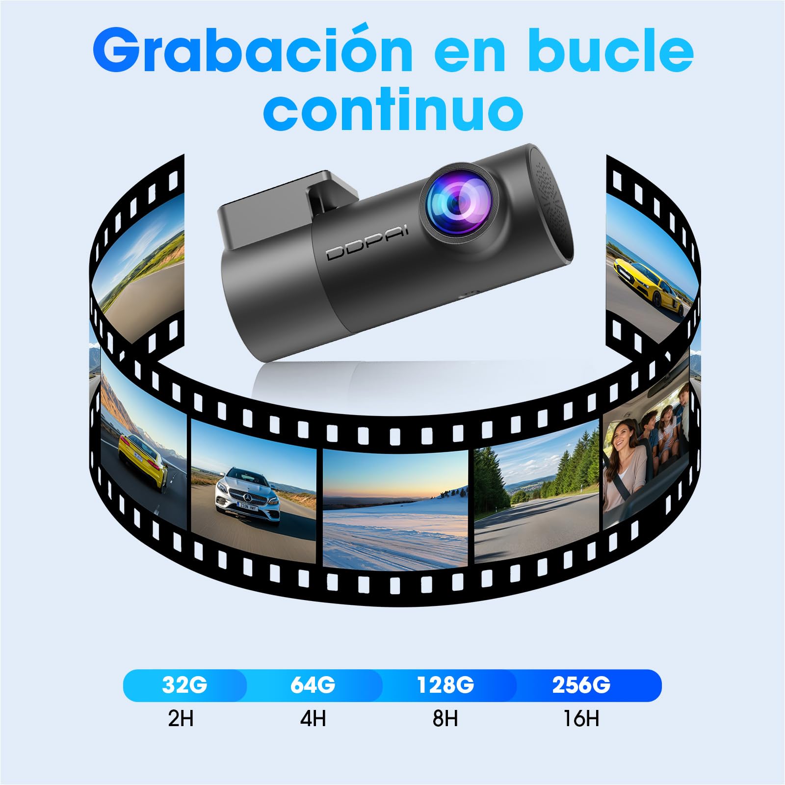 DDPAI Mini Pro 4K Dash CAM Coche, Cámara 2160P, Giración de 360°, Tarjeta 64GB Incluida, Visión Nocturna, 24H Monitor Aparcamiento, 5.8G WiFi 6, Grabación en Bucle, Control por App, Supercondensador