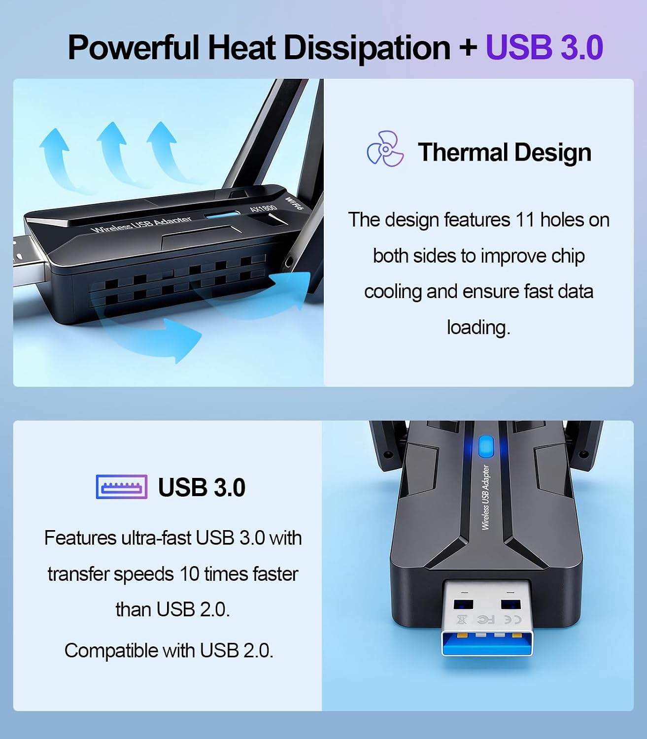 AX1800Mbps WiFi 6 USB Adapter – 8dBi Antenna | USB 3.0 – Dual Band 2.4G/5GHz – Built-in Driver – for Desktop PC/Laptop – Windows 7/10/11 Compatible