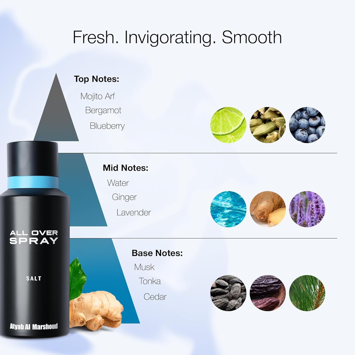 ATYAB AL MARSHOUD Salt All Over Spray (125 mL) - Long-Lasting (Up to 24 Hours), Unisex Body Mist, Refreshing Lime & Sea Salt Scent with Musk, Premium Body Spray for Women & Men