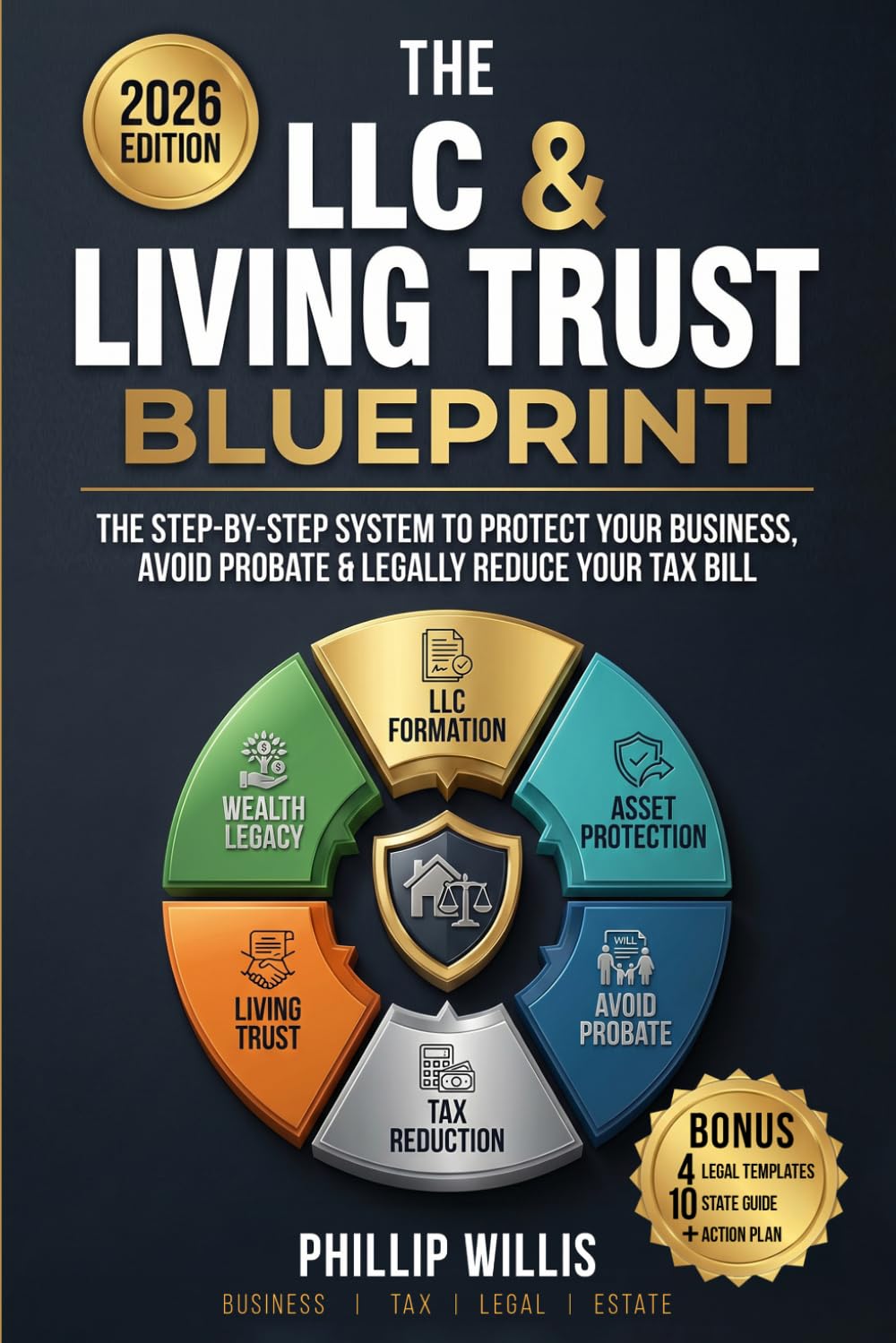 The LLC & Living Trust Blueprint: The Step-by-Step System to Protect Your Business, Avoid Probate & Legally Reduce Your Tax Bill