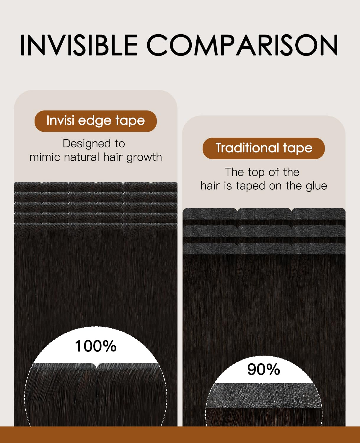VINBAO Invisi Edge Tape in Extensions Echthaar Dunkelbraun 20 Stück 18 Zoll 50 g Injected Tape in Hair Extensions Pro Unsichtbares Luxus-Remy-Haar Nahtlose Blend 18 Zoll #2