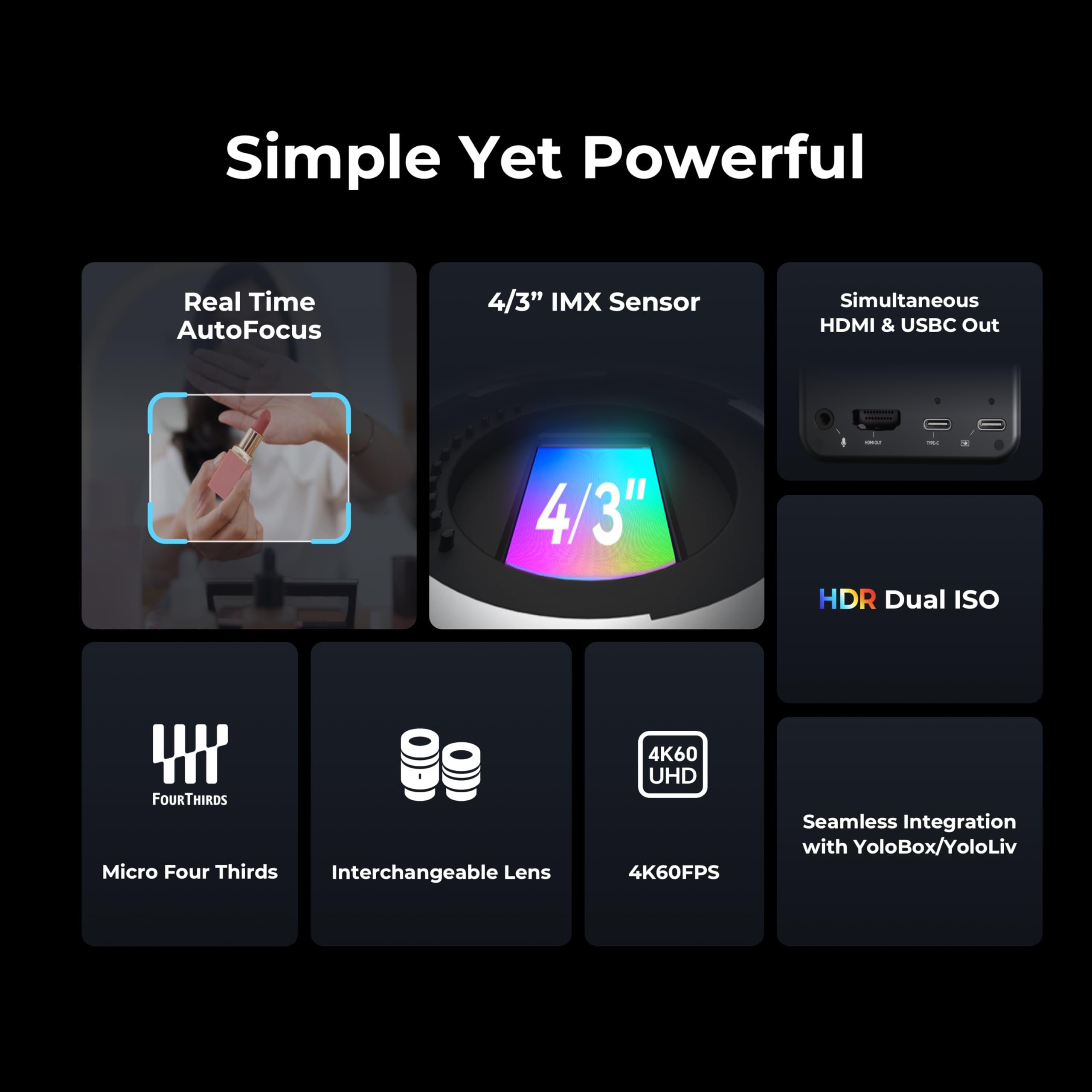 YOLOLIV YoloCam S7-4K60 - Cámara web de transmisión en vivo, control tipo DSLR, efectos cinematográficos, enfoque automático, cámara de montaje MFT (cuerpo de la cámara con lente de 18 mm)