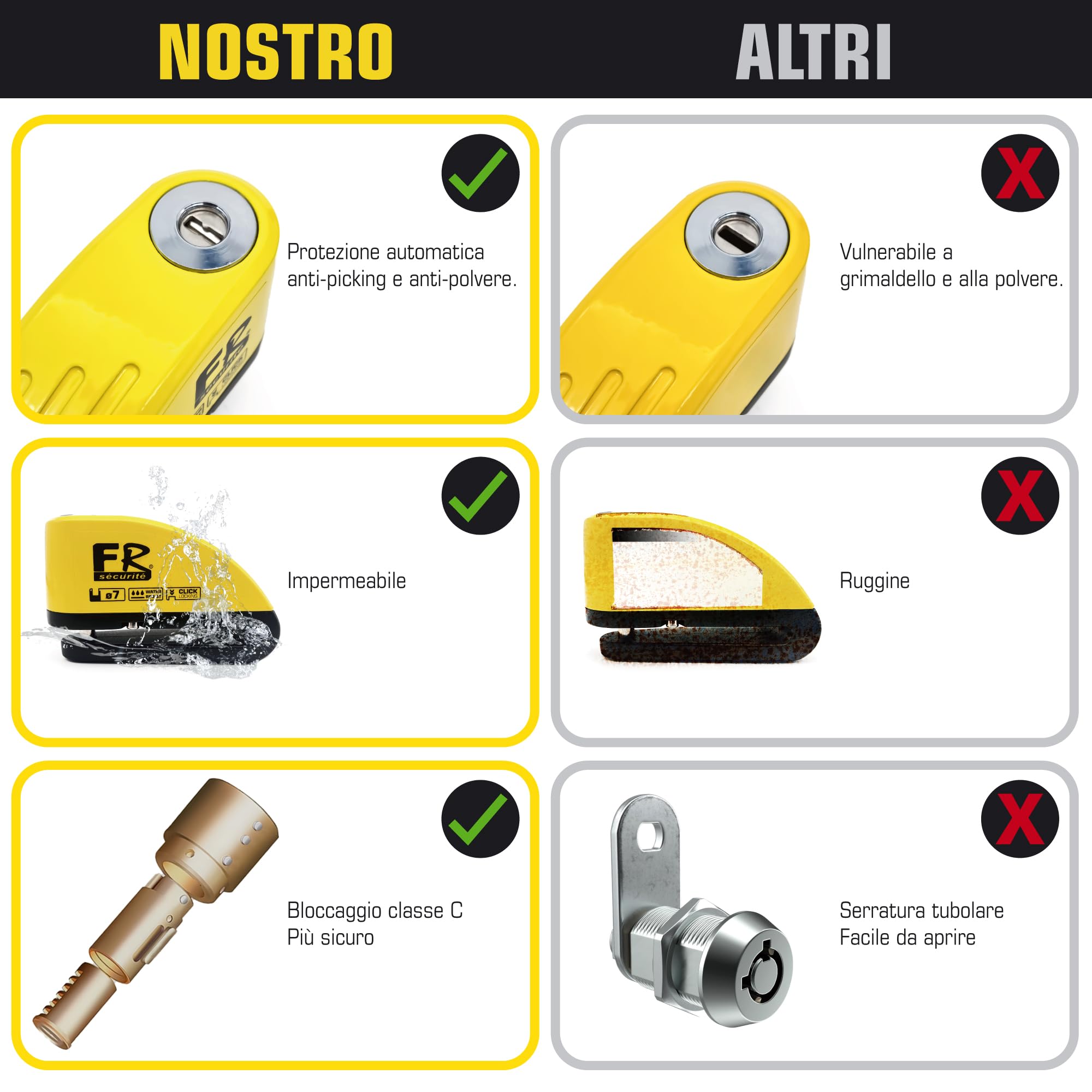 FR SECURITE FR7Y Bloccadisco Moto Antifurto con Allarme Sonoro 110dB, Lucchetto Moto Chiavi Alta Sicurezza, Blocca Disco Universale Bici Motorino Moped Motocross, Accessori Borsa, 1.5m Reminder