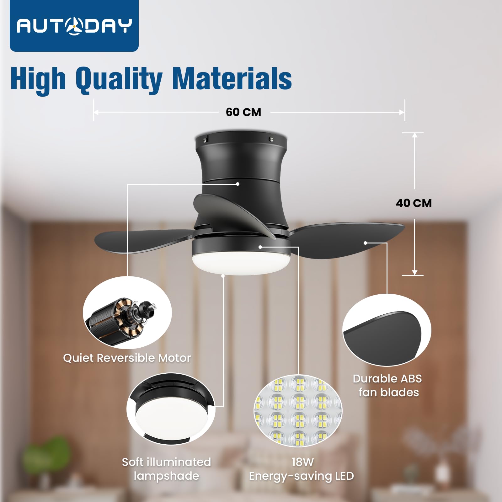 Deckenventilator mit Beleuchtung und Fernbedienung, 62CM,Schwarz | Für Outdoor Indoor,Leise,18W Licht,15W DC Motor,6 Luftgeschwindigkeit,Dimmbar,Timer,Speicherfunktion