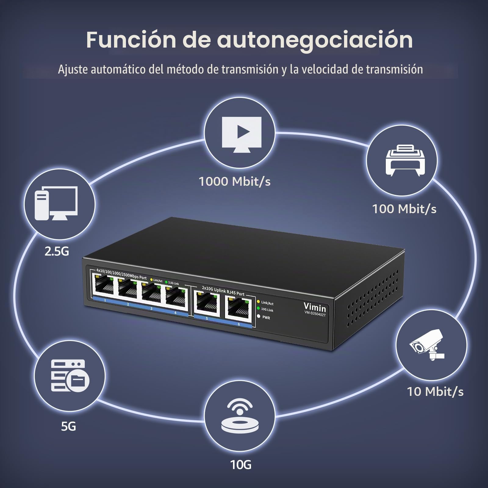 Conmutador Ethernet de 6 Puertos 10G/2.5G con Doble 10GBASE-T, Vimin 4X 2.5G + 2 Puertos RJ45 de 10 GB, Capacidad de 60 Gbps, Interruptor de Red multiGigabit de Escritorio/Montaje en Pared para NAS