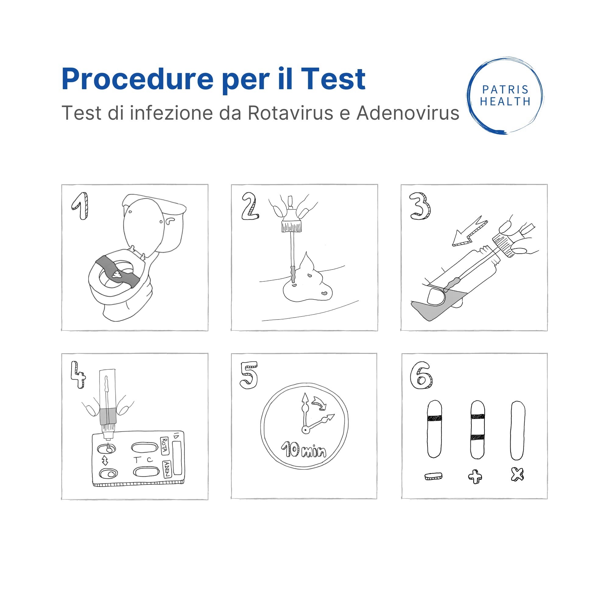 Test di Infezione da Rotavirus e Adenovirus