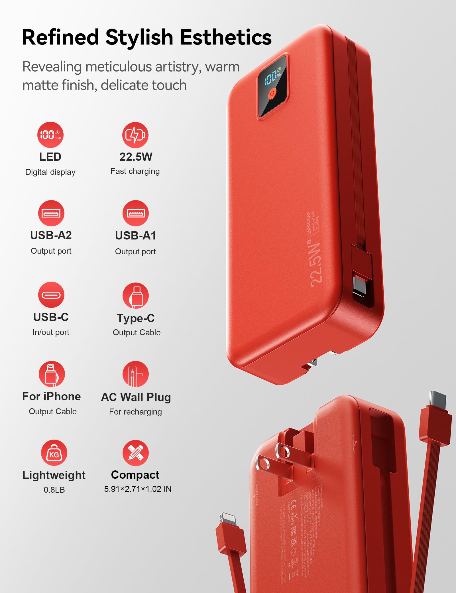 Cargador portátil, 20.000 mAh, 22.5 W, batería de carga rápida con cables integrados y enchufe de pared, paquete de batería esencial de viaje con pantalla LED, cargador de teléfono USB C para iPhone