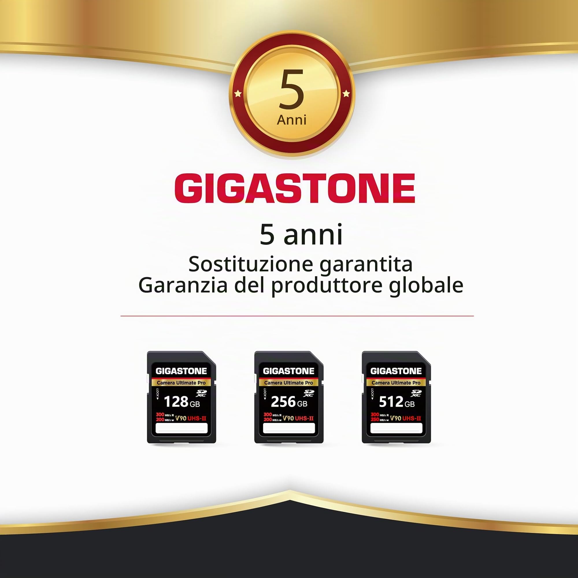 【Recupero dati gratuito per 5 anni】GIGASTONE UHS-II V90 128 GB SD Card Camera Ultimate Pro, fino a 300/200 MB/s, U3 SDXC 4K Ultra HD UHD Video per DSLR Canon/Nikon/Sony/Pentax, con 1 mini custodia