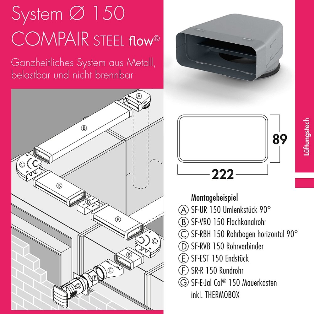 SF-E-Jal Col 150 Mauerkasten THERMOBOX Wärmerückhaltesystem COMPAIR STEEL flow 150