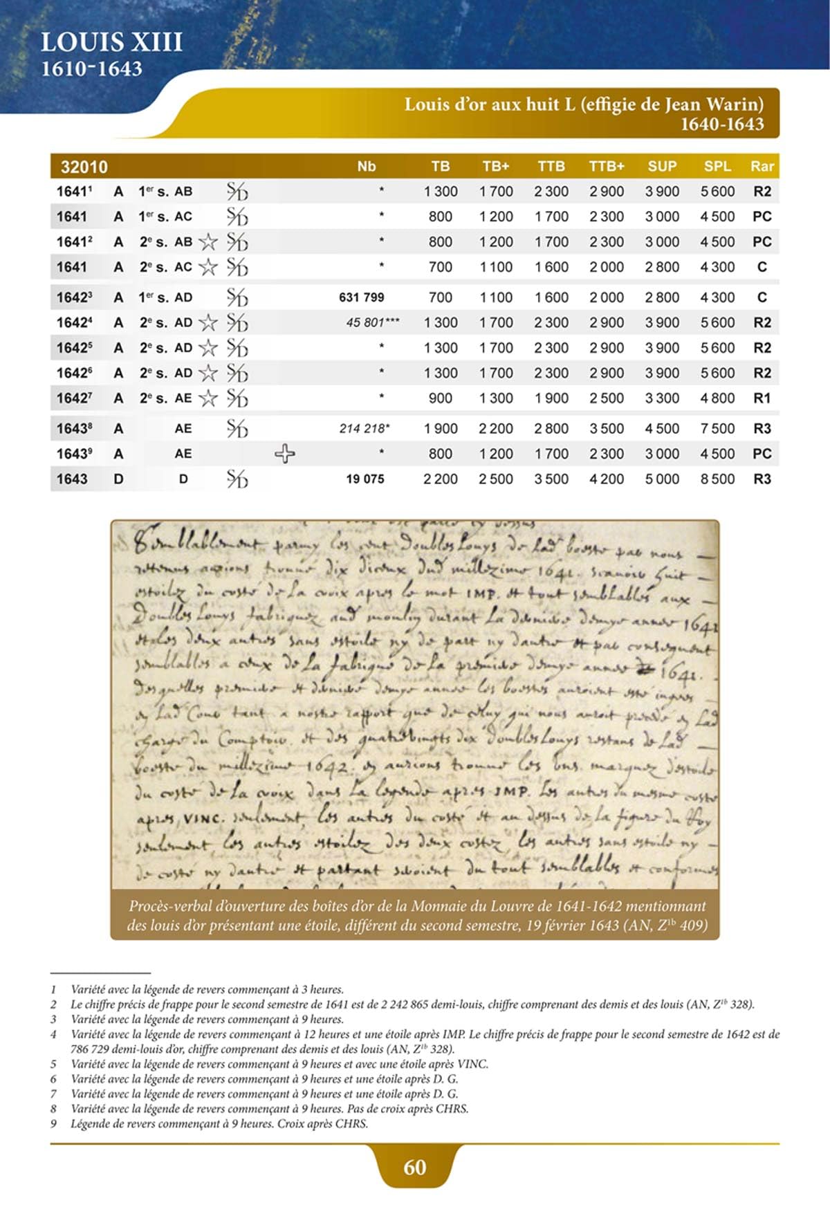 Monnaies royales françaises et de la Révolution (1610-1794)