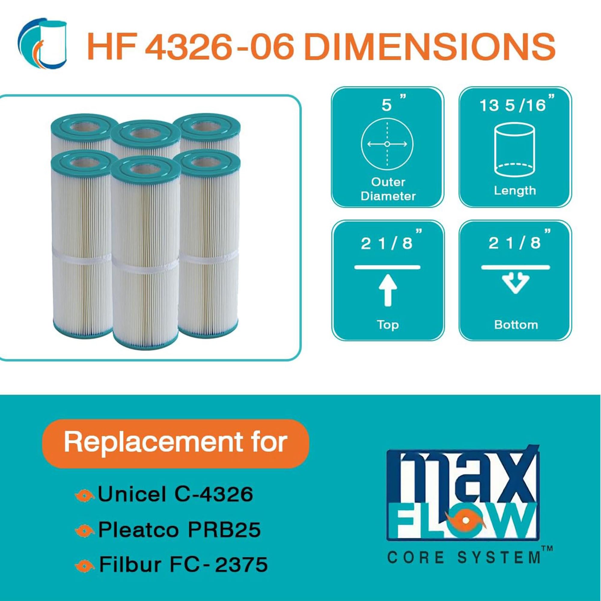 Hurricane Filters - 6 Pack HF4326-06 Advanced Spa Filter Cartridge - Replacement for PRB25, Unicel C-4326, Filbur FC-2375, Dynamic Series I RDC-25, Waterway 25 in-Line - Best Value