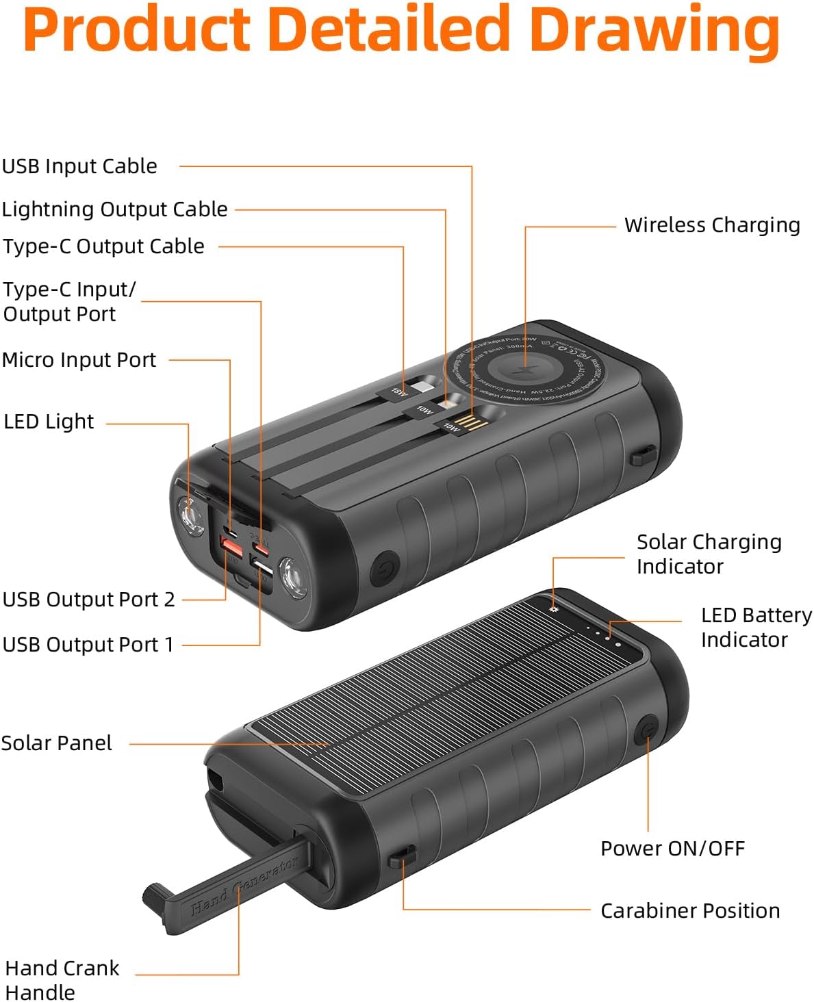 Solar Charger, 59800mAh Portable Power Bank for All Phones, Outdoor Waterproof Battery Pack Built in Hand Crank, 15W Wireless Charger 6 Outputs & 3 Inputs/LED Flashlights, Perfect for Camping Travel - Image 4