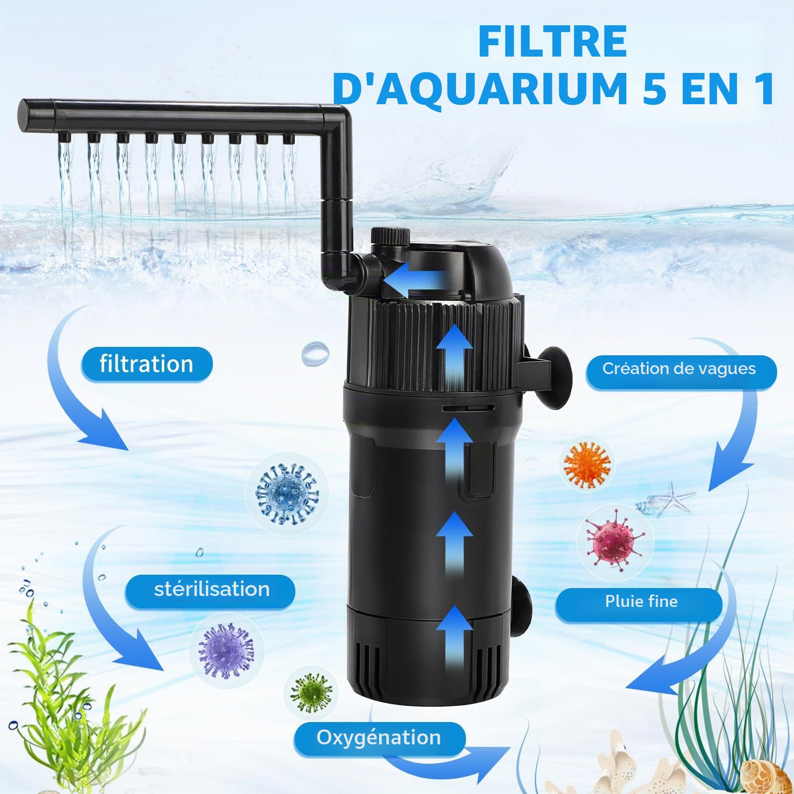DBREAKS 5 en 1 Filtre Intérieur Aquarium 400 L/h avec 3W UVC Lampe & Minuterie, 4W Filtre Intérieur Réglable, Filtre UV Aquarium pour Réservoir Jusqu’à 40-120L, Pompe Aquariums avec Filtre