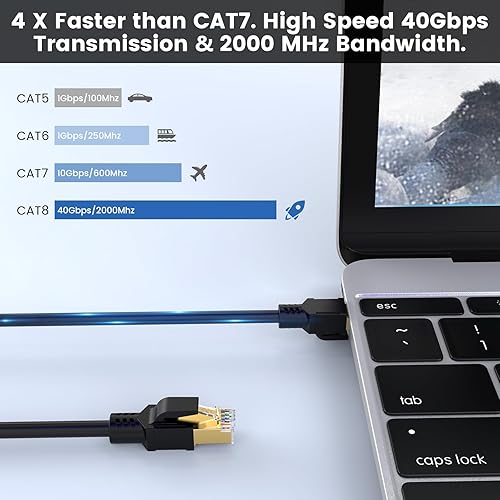 Miniatura 2 de Cable Ethernet Cat 8 de 6 pies, cable de red de alta velocidad de 40 Gbps 2000 MHz, cable LAN resistente de 26 AWG blindado en la pared, chaqueta de