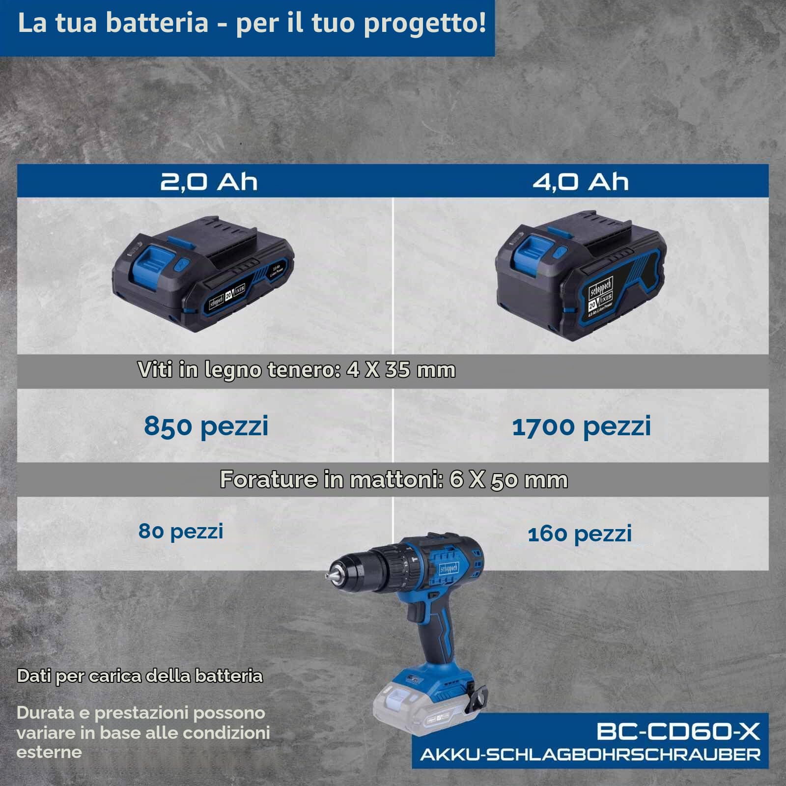 Cacciavite Scheppach BC-CD60-X