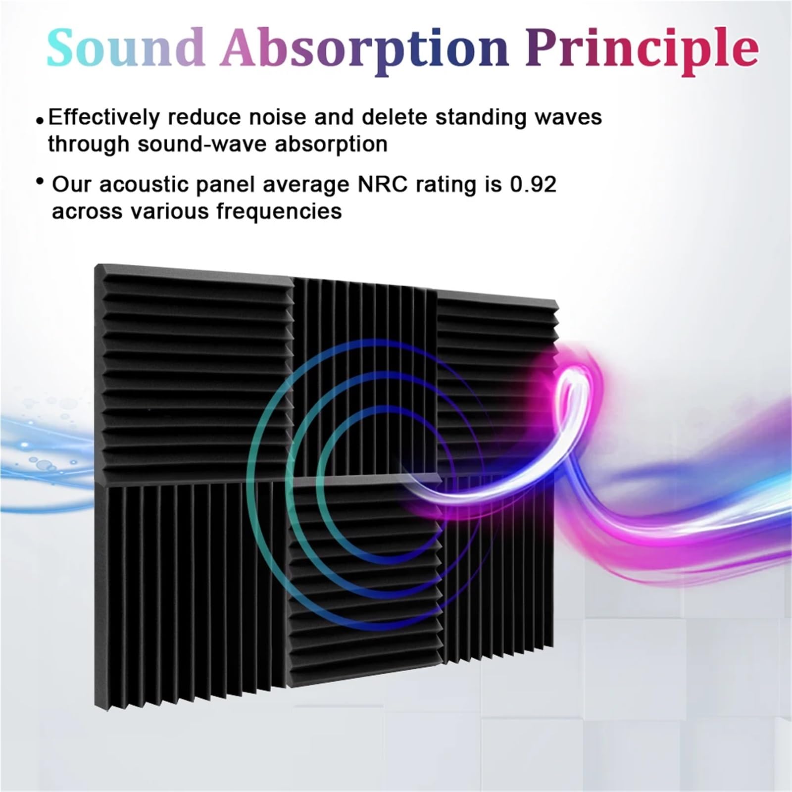 Sound Insulation Mats Akustikschaumplatten, 24er-Pack – 12 x 12 x 1/12 x 12 x 2 Zoll, dreieckiges Rillendesign, geräuschreduzierende Akustik(White,5CM THICK_24 PCS_HIGH DENSITY)