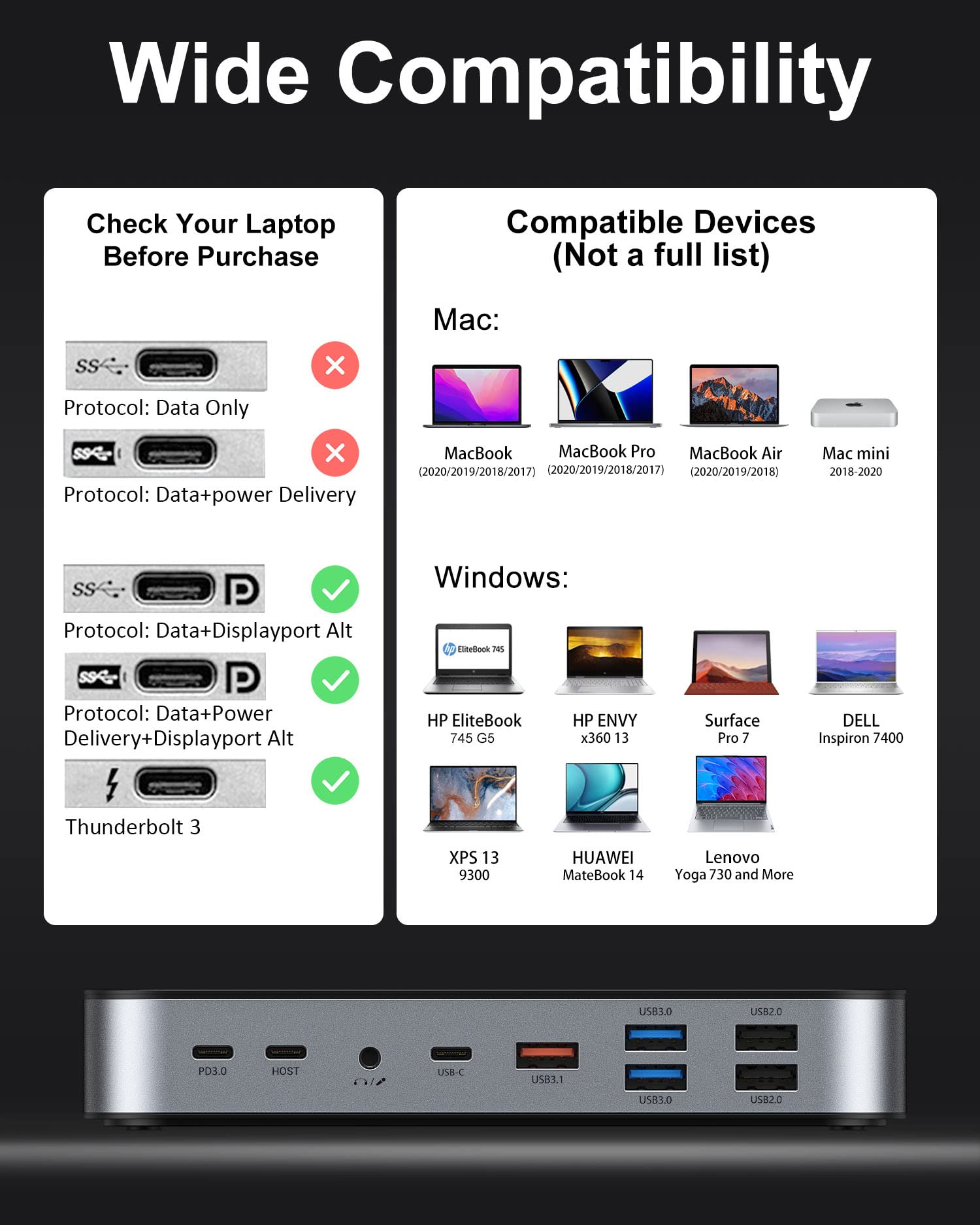 Stacja Dokująca 15 w 1 do Laptopa z Czterema Wyświetlaczami, 4K HDMI, 4K DP, VGA, 100W PD, RJ45 Ethernet, USB C Data 10 Gbps, USB 3.1 Gen 2, 4 Porty USB, SD/FT, Audio 3,5 mm