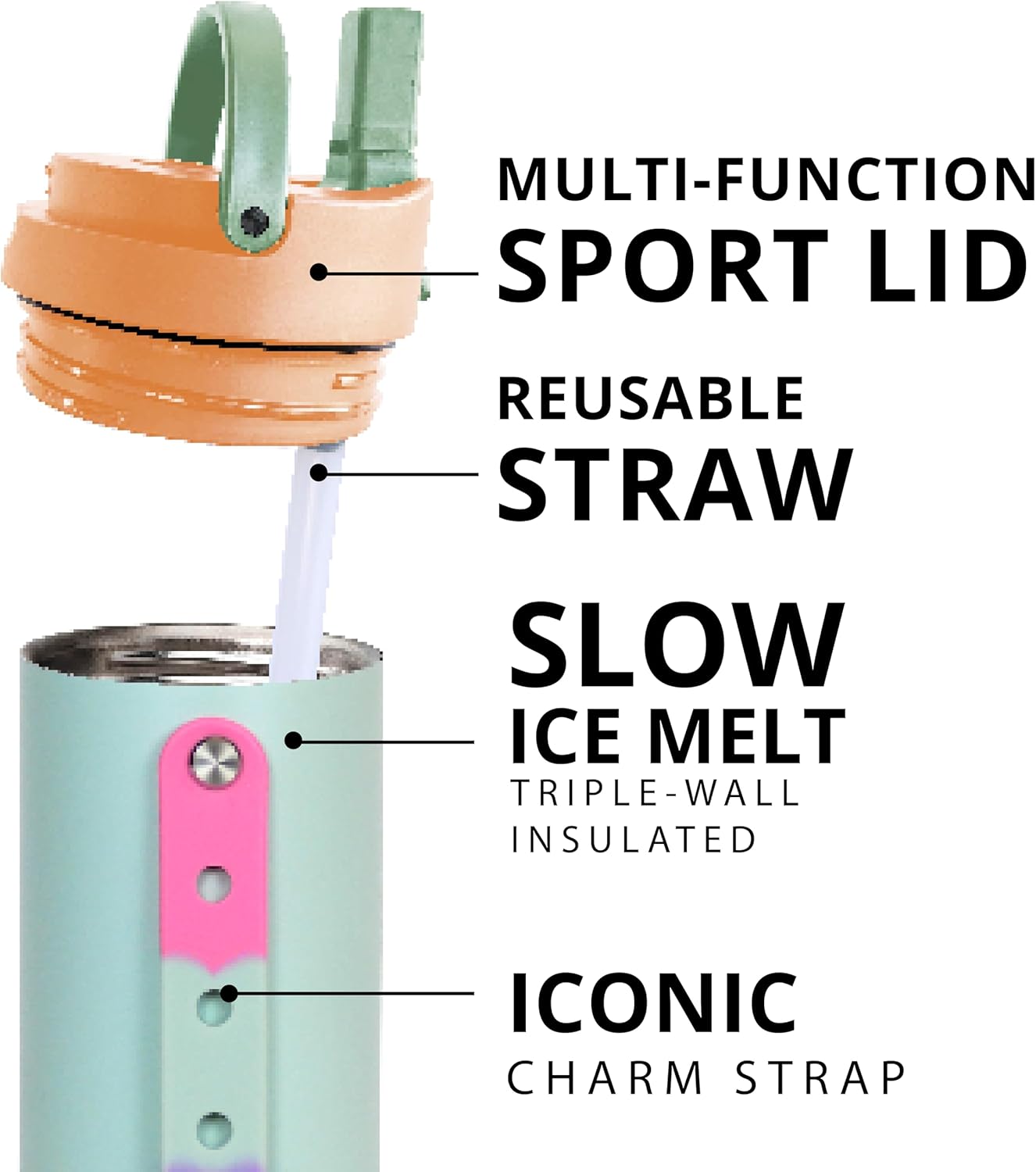 Elemental Iconic Kids Water Bottle with Straw Lid & Charms Strap, Leak-Proof When Closed, Triple Insulated Stainless Steel Reusable Water Bottle - 20oz, Mint Sorbet