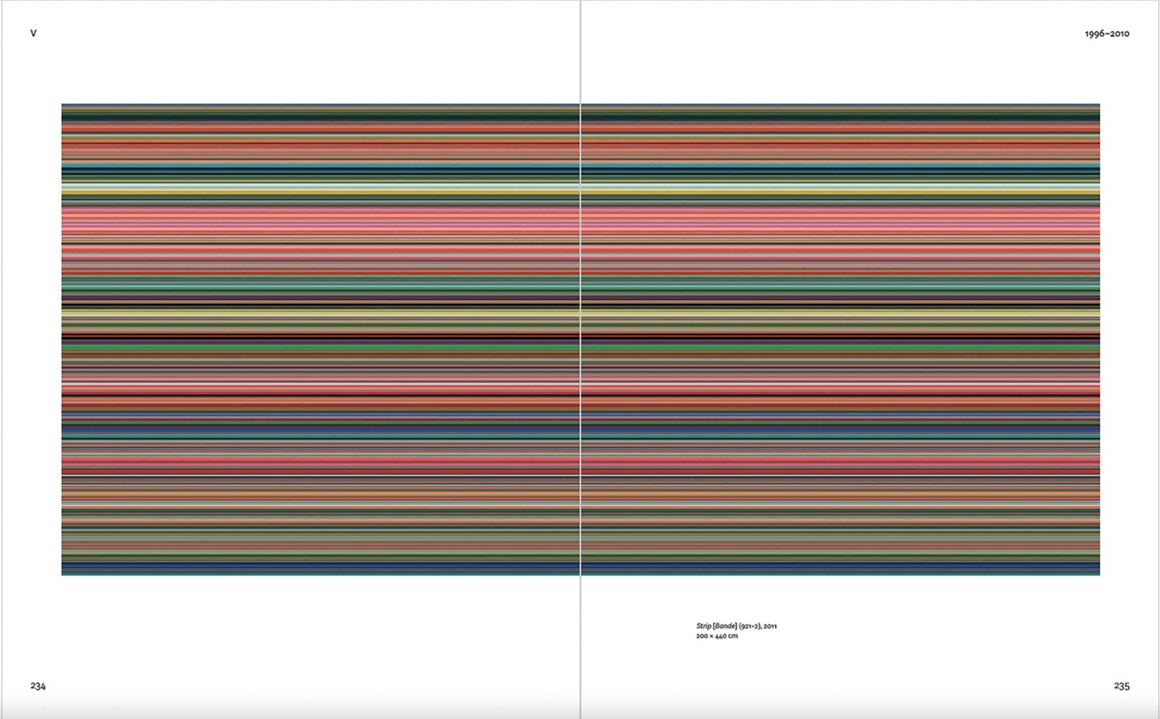 Gerhard Richter