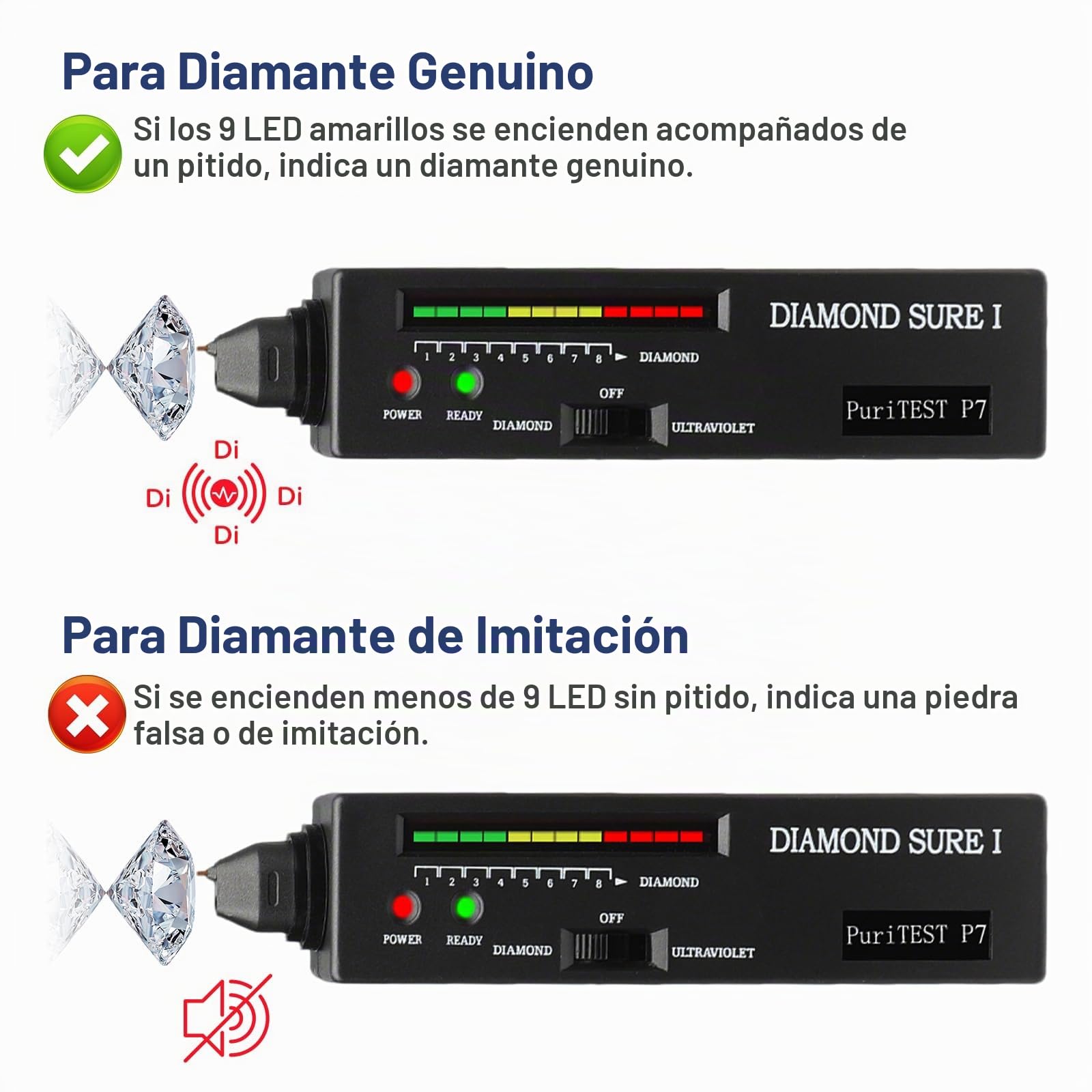 Probador de Diamantes Lápiz Profesional - Probador de Joyas Portátil con Sensor Térmico & Pantalla LED, Detección Rápida 0,5s para Valoración Joyas, Prueba Oro & Verificación Piedras