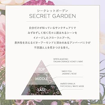 Amazon | 【 公式 】 Her lip to BEAUTY 香水 シークレットガーデン