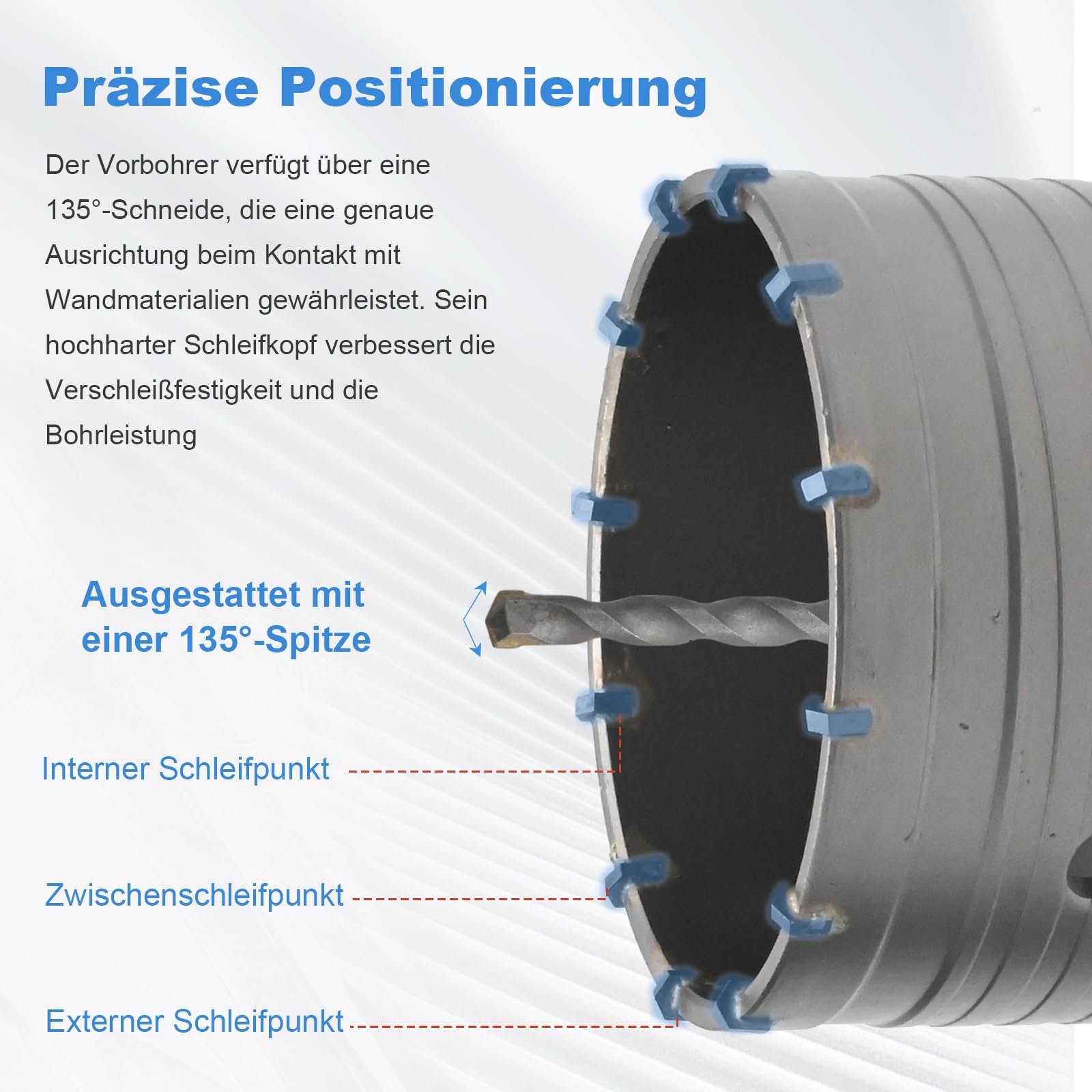 Trocken Bohrkronen Set für Beton, 6 Stück Ø 30mm 40mm 50mm 68mm mit 320mm Rundschaft & SDS Plus Adapter, Hohlbohrkronen für Mauerwerk, Ziegel, Zement, Stein