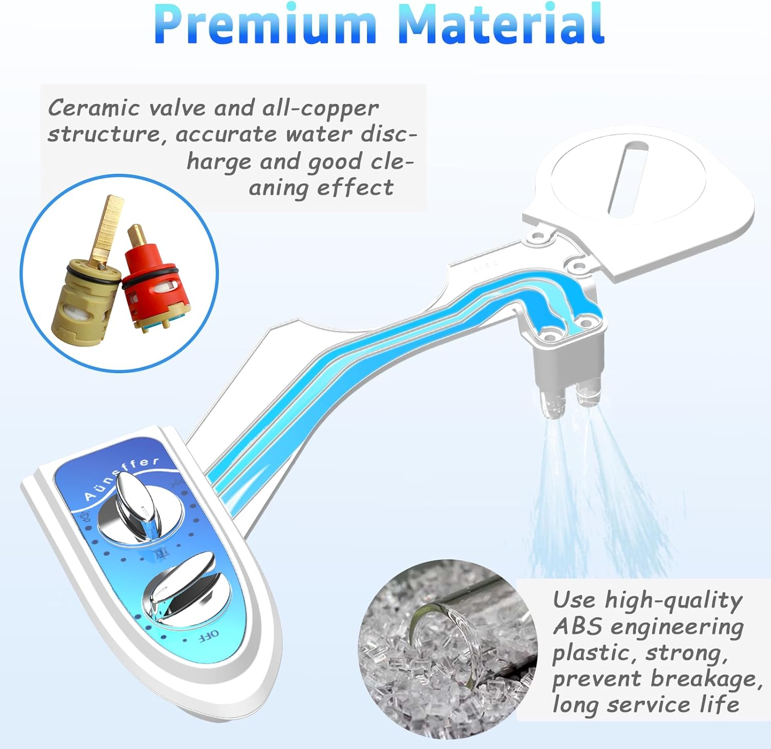 Bidet Attachment for Toilet, Non-Electric Fresh Cold Water, Toilet Bidet with Dual Nozzles Sprayer, Adjustable Water Pressure Control, 3 Modes Wash (Feminine/Bidet Wash + Self-Cleaning) - Image 2