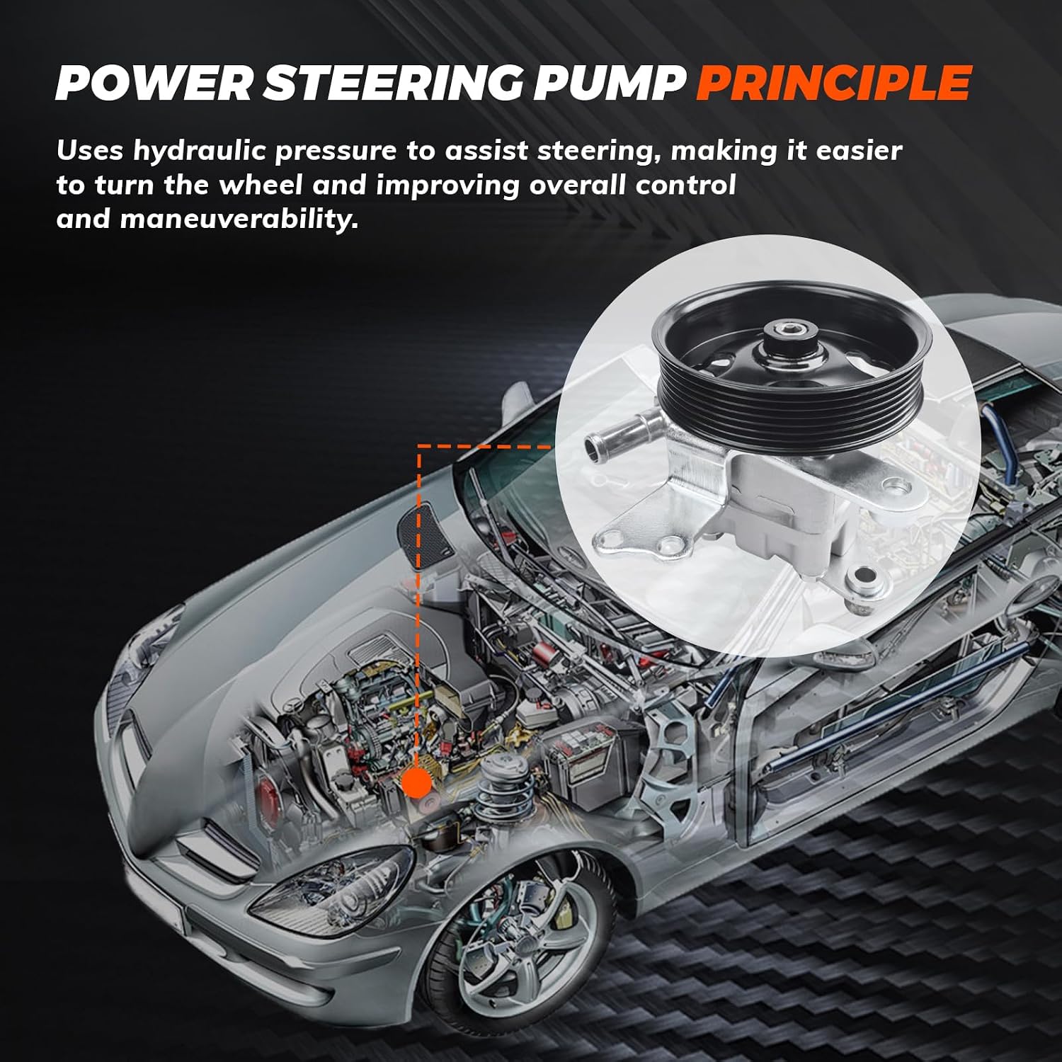 21-5485 Power Steering Pump Assembly with Pulley Fit For Nissan Altima 2007-2012, Maxima 2009-2014, Murano 2009-2014, V6 3.5L Gas Engine Only Power Assist Pump Replace # 491101AA0A 96-5485