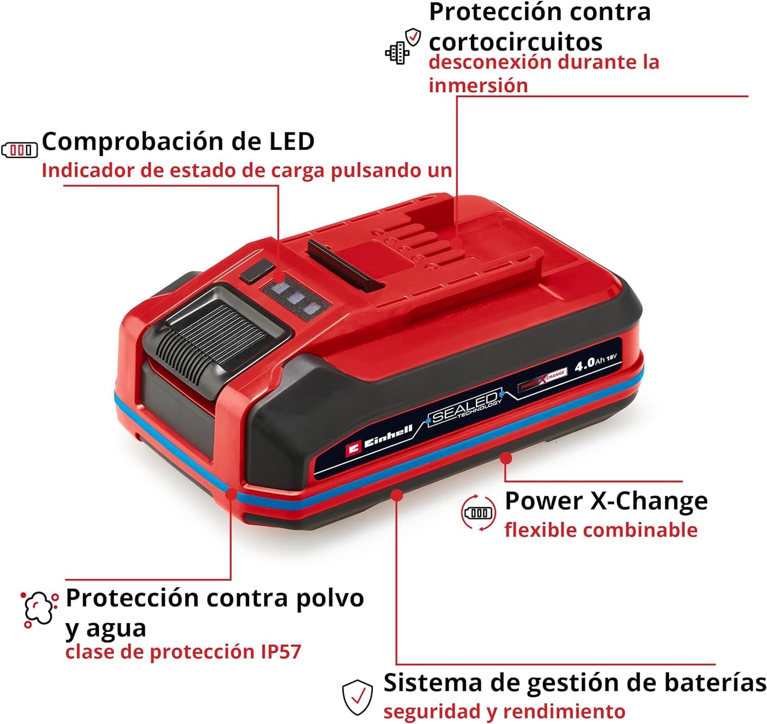 Original Einhell 18 V 4,0 Ah Sealed Power X-Change Plus (batería de 18 V, estanca al Agua y Polvo, Clase de protección IP57, de Uso Universal para Todos los aparatos Power X-Change, sin Cargador) | 900 W | PXC | impermeable al agua y al polvo | IP57 | Li-