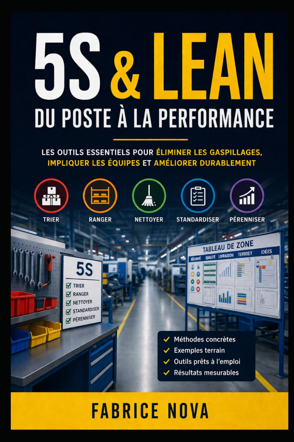 5S & Lean — Du poste à la performance
