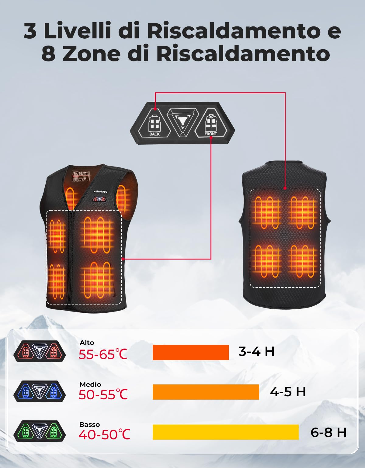 KEMIMOTO Gilet Riscaldato per Uomo Donna, Elettrico Gilet Riscaldato con USB, Giubbotti Riscaldati a Batteria Doppi Controlle per all’aperto Lavoro Sci Escursionismo Caccia Moto
