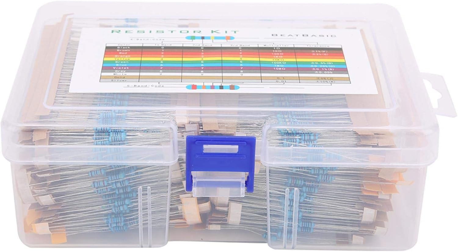 金属皮膜抵抗器 1rw 3mw高精度2600個電気用実験プロジェクト用金属皮膜抵抗器セット 新商品 金属皮膜抵抗器 1rw 3mw高精度2600個電気用実験プロジェクト用金属皮膜抵抗器セット 新商品