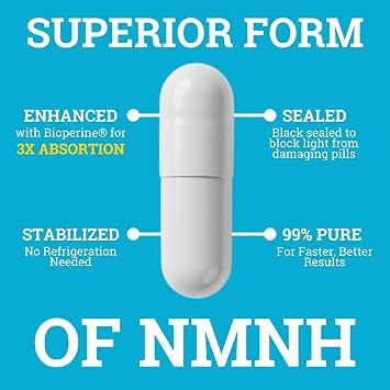 NMNH Supplement 250MG Pure Dihydro-Nicotinamide Mononucleotide (NMN Supplement Alternative with Bioperine For 3X The Bioavailability) NAD Supplement to Boost NAD+ Levels For Anti-Aging & Energy