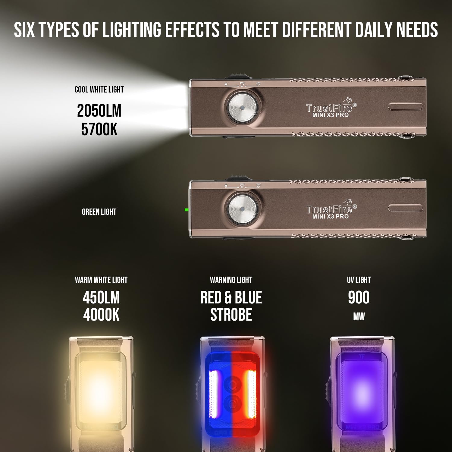 TrustFire X3-PRO - Linterna plana 6 en 1 con modos de iluminación de 2050 lúmenes, color marrón | Linternas recargables EDC con luz blanca, luz UV, luz verde, luz roja y azul, para camping, senderismo