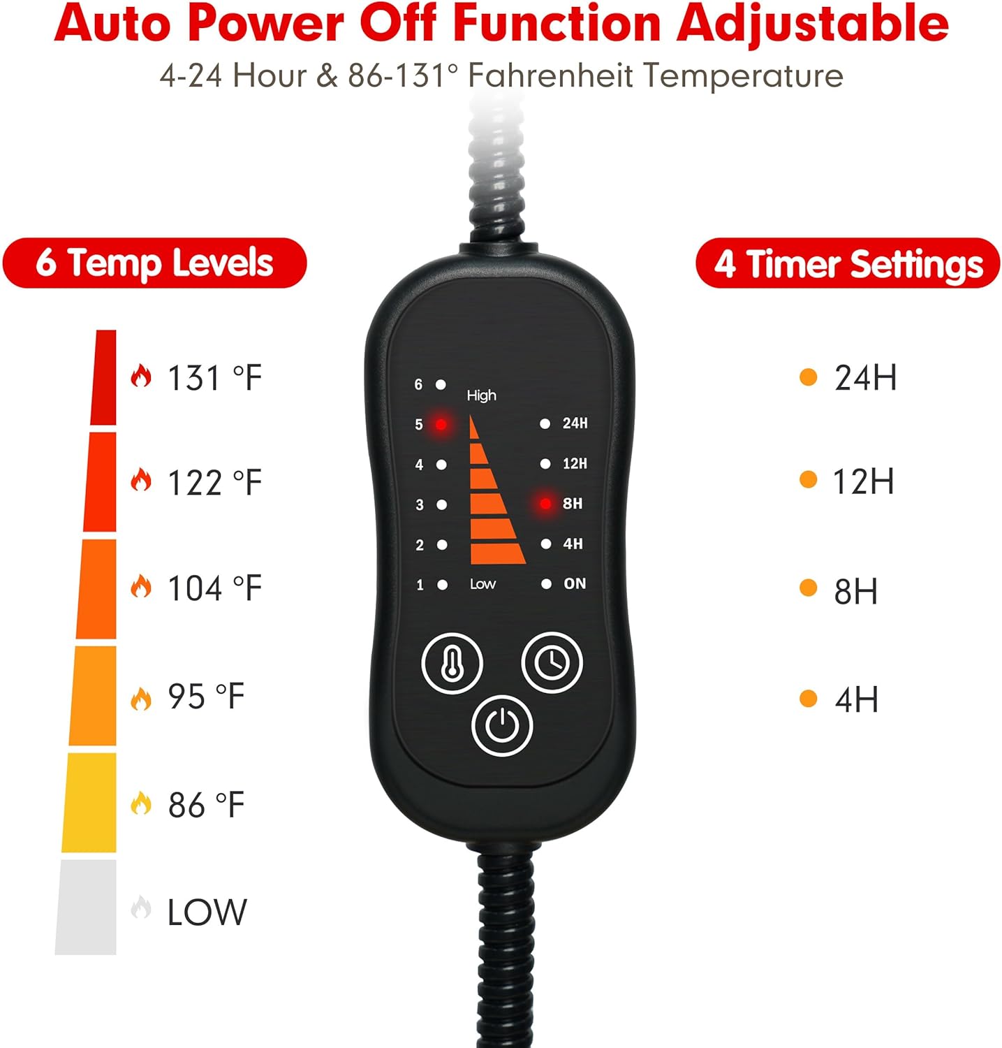 review azuza Pet Heating Pad for Dogs and Cats, 6 Adjustable Temperature with Timer, Waterproof and Chew-Resistant Cord, Comfortable Fabric Dog Heating Mat, Auto Power-Off, (18