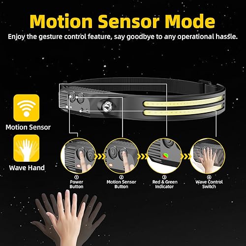 Miniatura 3 de Linterna frontal LED recargable, 3 unidades, luces de cabeza superbrillantes COB de 230° para la frente, luz de casco duro para adultos, linterna