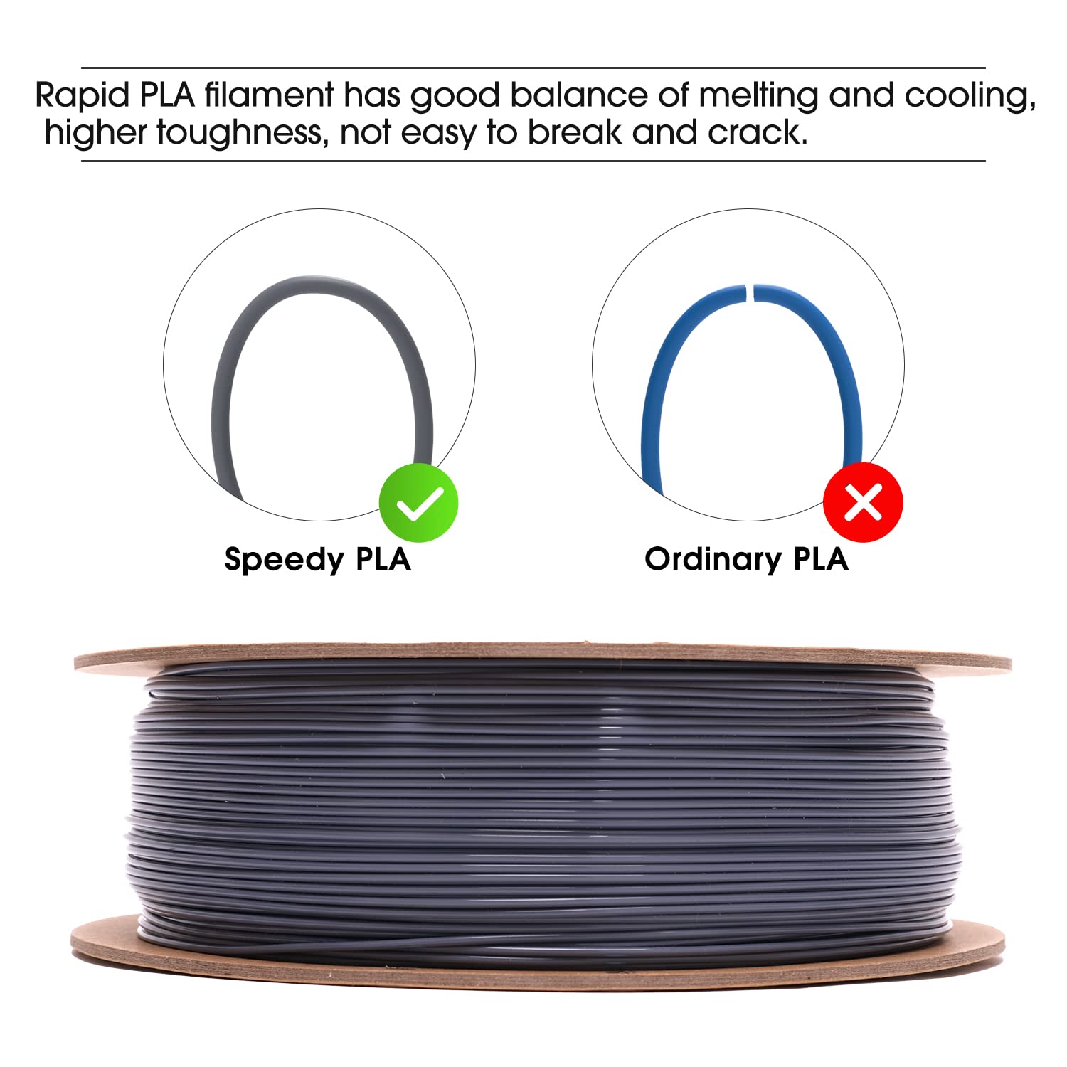 eSUN Filamento PLA ad alta velocità 1,75 mm, filamento per stampante 3D PLA-HS, precisione dimensionale +/- 0,03 mm, bobina da 1 kg (2,2 libbre) Filamento di stampa 3D per stampanti 3D (C-Grigio)