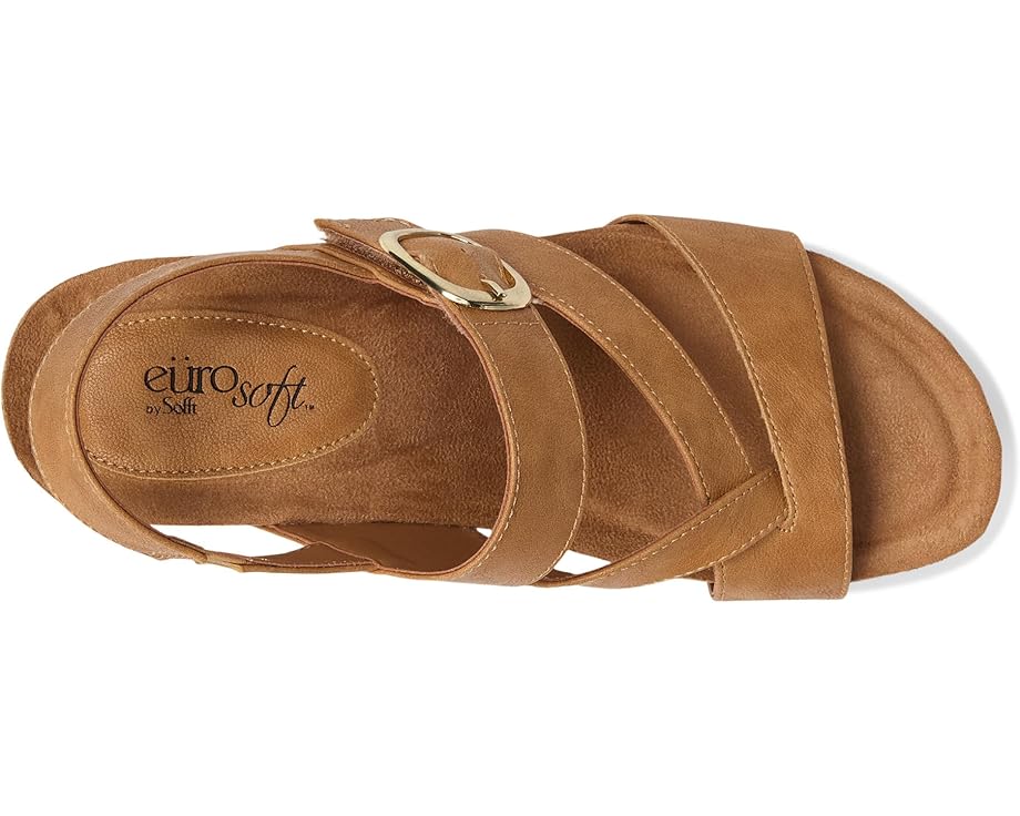 EuroSoft Evelyn - Top View