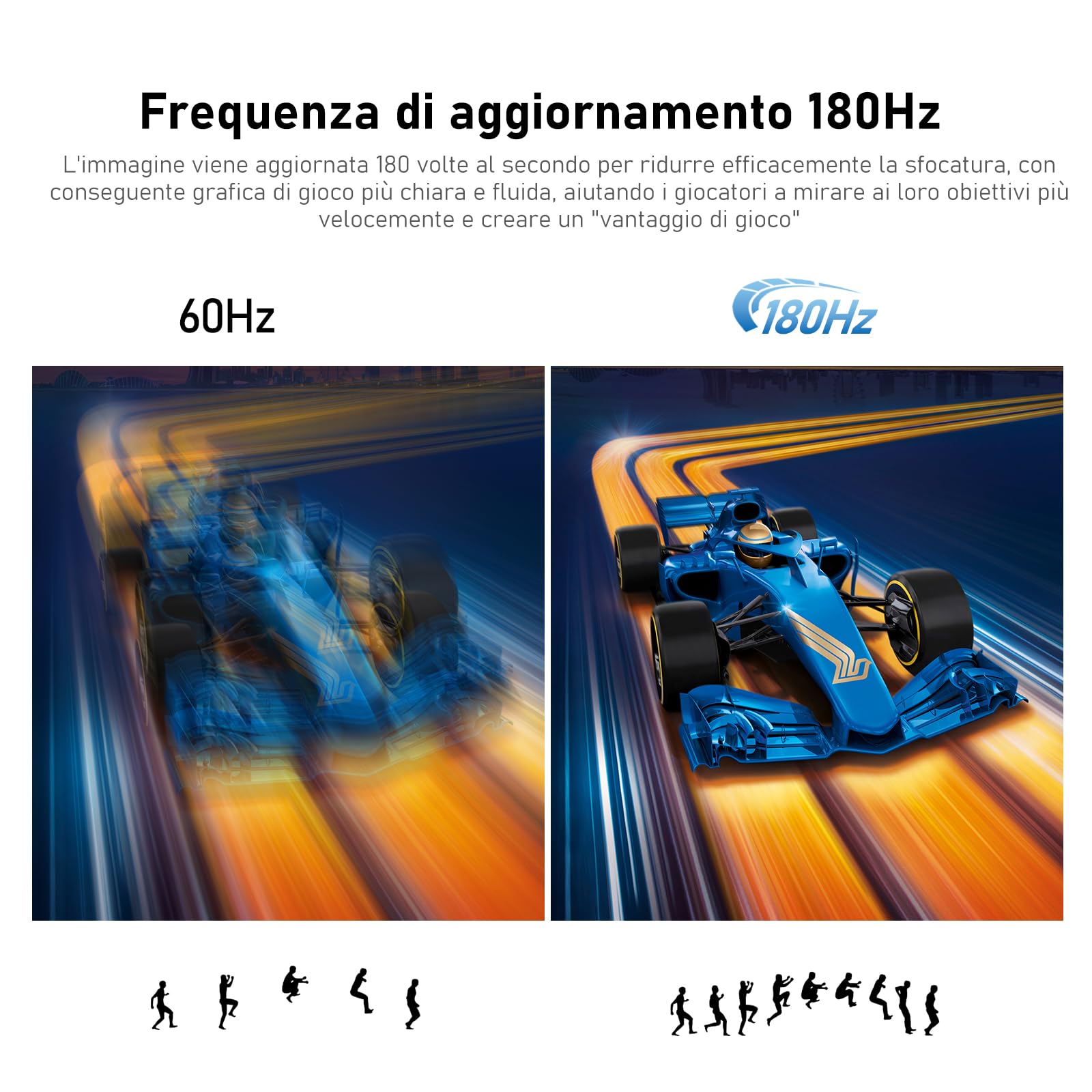 Gawfolk 27 pollici 180Hz curvo monitor per computer da gioco, 1800R，FHD 1080P, 98% sRGB, 1ms，FreeSync，178 ° grandangolo, HDR, VESA100*100MM，HDMI/DisplayPort-bianco…