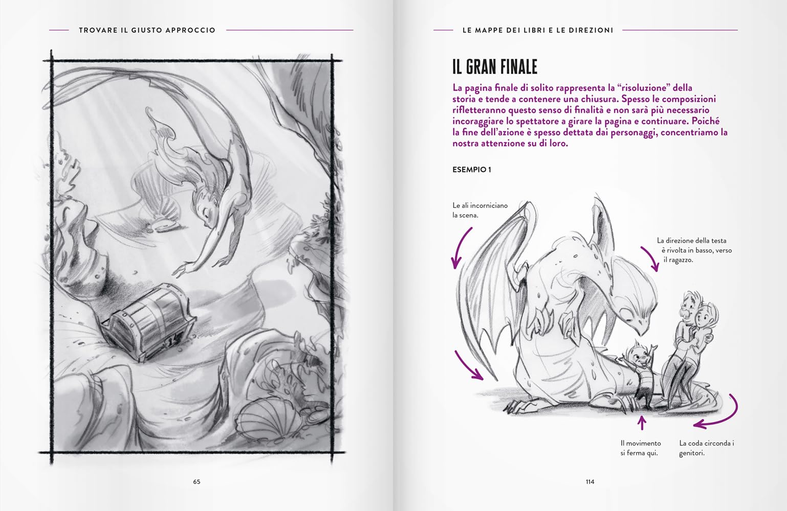 Manuale d'illustrazione. Idee e trucchi per artisti smarriti