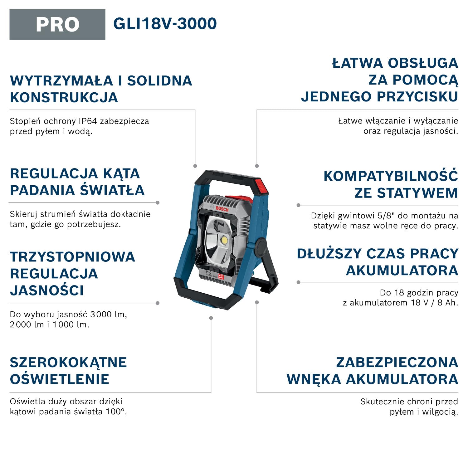 Bosch PRO 18V System Latarka akumulatorowa GLI18V-3000 (bez akumulatora/ładowarki)
