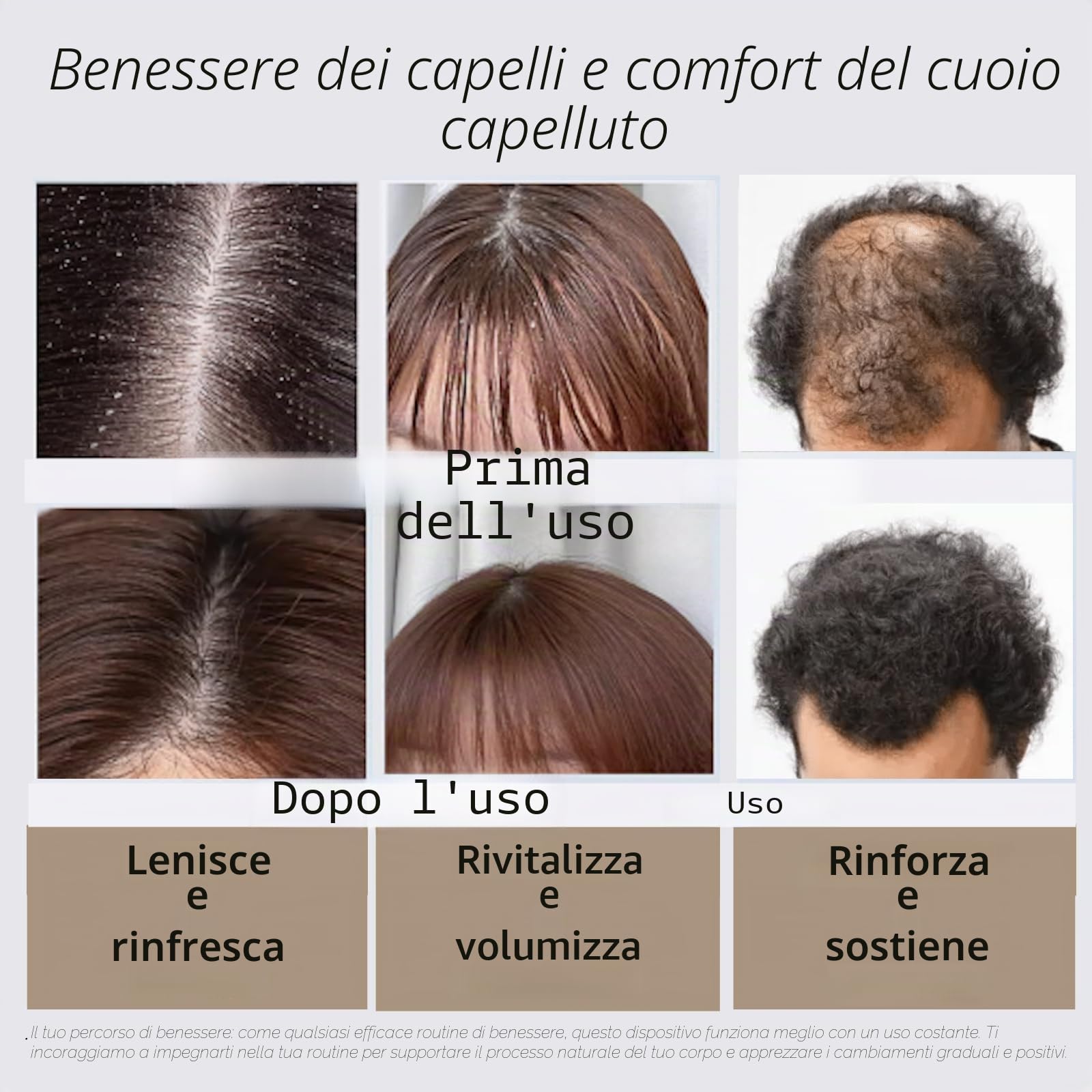 Cappello per Terapia con Luce Rossa e Blu e Massaggio Vibrante, 120 LED a 470nm/660nm/850nm per il Benessere dei Capelli, Dotato di Chip 3-in-1 ad Alta Efficienza e Interruttore con 5 Modalità