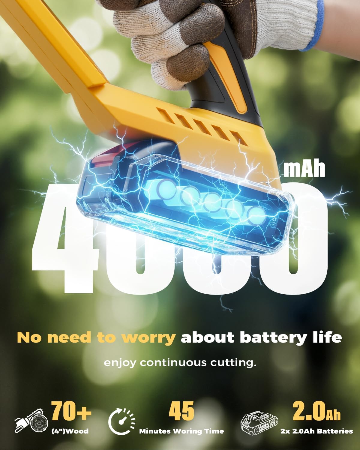 Cordless Pole Saw & Mini Chainsaw, 2-in-1 Lightweight Electric Pole Saw for Tree Trimming, Battery Powered with Brushless Motor, 2x2.0Ah Batteries (SN3014)