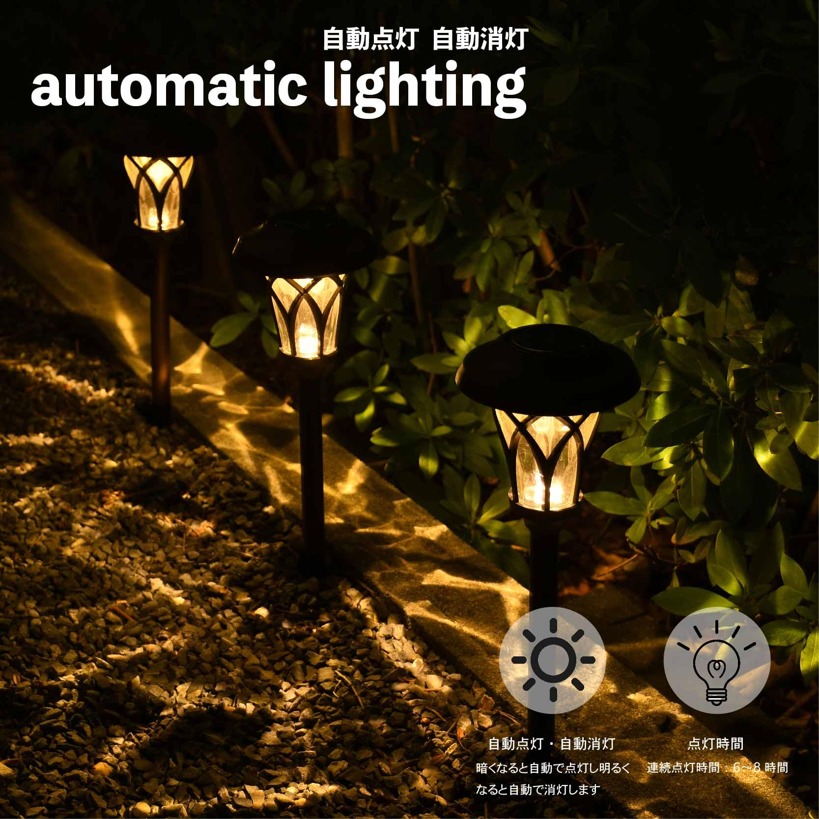 Amazon.co.jp: ファンライフプラス㈱ 防犯 お洒落 きれい ウォーム